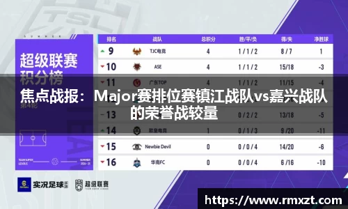 焦点战报：Major赛排位赛镇江战队vs嘉兴战队的荣誉战较量