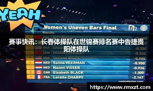 赛事快讯：长春体操队在世锦赛排名赛中告捷贵阳体操队